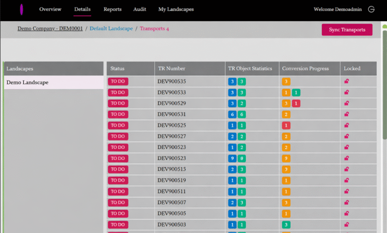Parallel Execution, Zero Downtime​